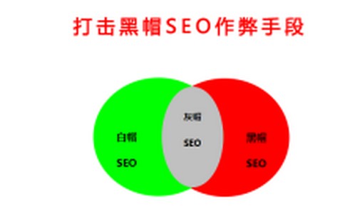 SEO進(jìn)行偽原創(chuàng)的幾種方法分析