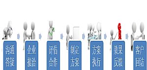 詳細(xì)說明搜索引擎的工作原理